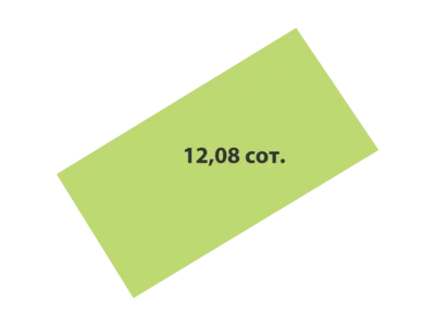 Cottage village Lubimovo