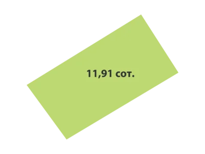 Cottage village Lubimovo