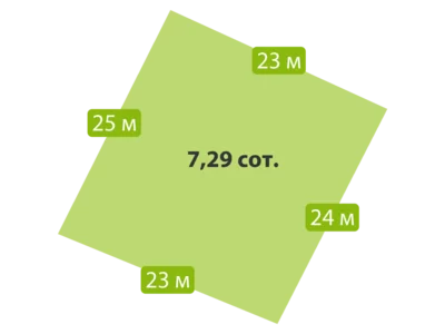 Cottage village Otradnaa buhta 20