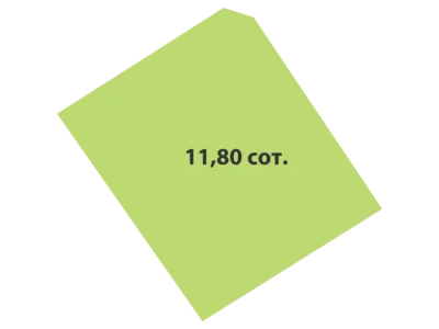 Cottage village Lubimovo