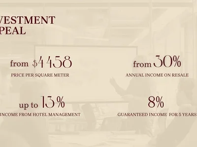 Apart - hotel Inwestycja kapitałowa w kompleks hotelowy Grand Life Batumi