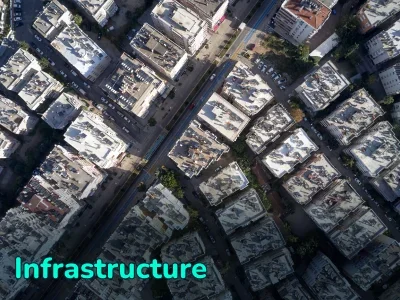 Real Estate Infrastructure — Types and Impact on Cost