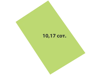 Hüttendorf Lubimovo