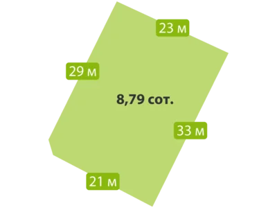 Village de chalets Otradnaa buhta 20