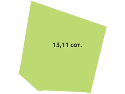 Village de chalets Negorod Toksovo