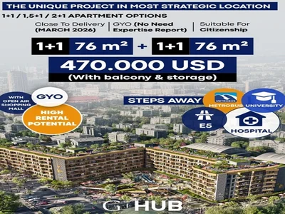 Wohnanlage Two apartments 1+1 & 1+1 in the G-HUB MARGYO complex for Turkish citizenship.