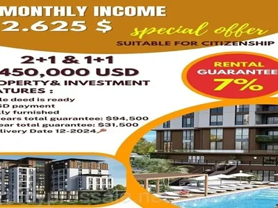 Zespół mieszkaniowy Dwa apartamenty 2+1 i 1+1 w kompleksie hotelowym.