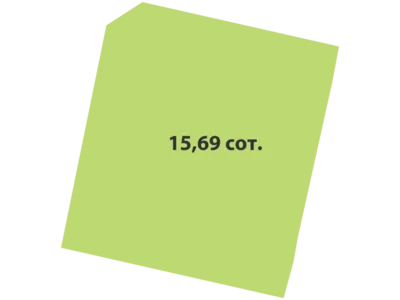 Hüttendorf Vuoksaari