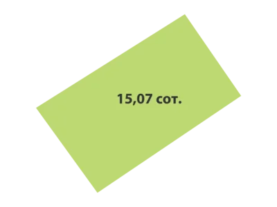 Cottage village Lubimovo