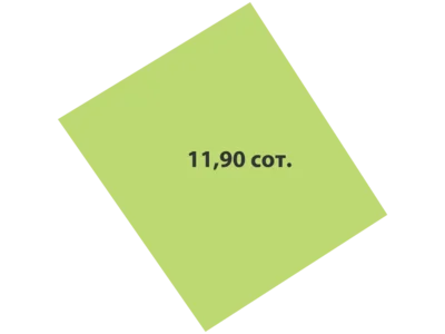 Cottage village Lubimovo