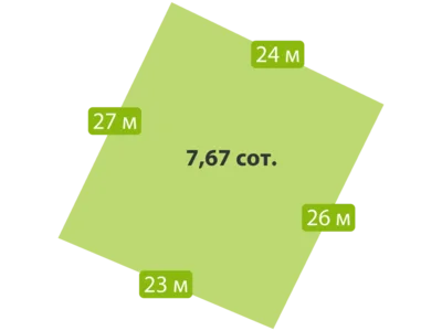 Hüttendorf Otradnaa buhta 20