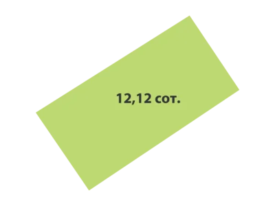 Cottage village Lubimovo