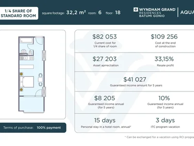 Complejo residencial Share in a Wyndham Grand hotel room with income of 8,205 USD per year - guaranteed!