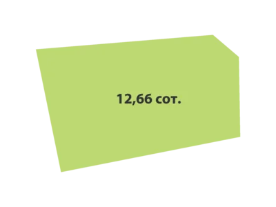 Hüttendorf Vuoksaari