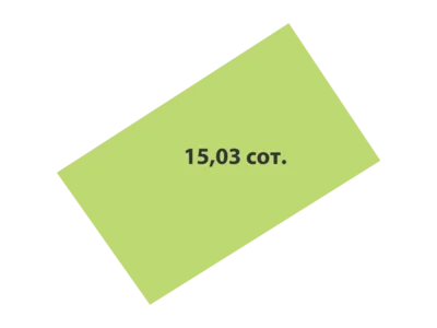 Cottage village Lubimovo