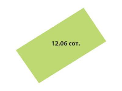 Cottage village Lubimovo