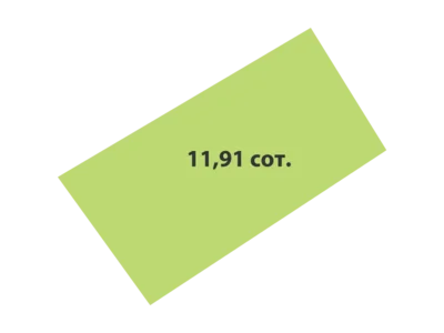 Cottage village Lubimovo