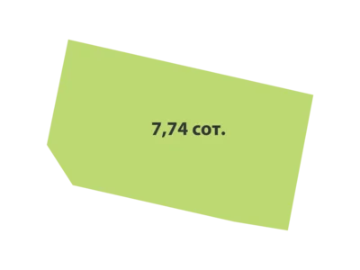 Hüttendorf Vuoksaari