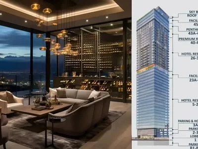 Apart-hotel UC88 Wyndham Garden - BKK1 | Phnom Penh | Cambodia.