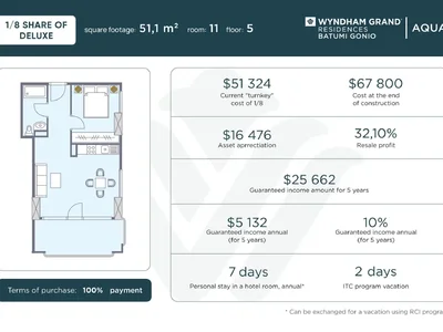 Complejo residencial Share in a Wyndham Grand hotel room with income of 8,205 USD per year - guaranteed!
