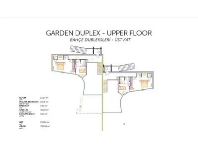 Вилла ADABÜKÜ BODRUM