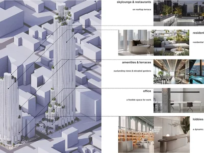 Wohnanlage KAVAJES ST TOWERS TIRANA