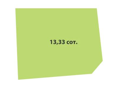 Hüttendorf Vuoksaari